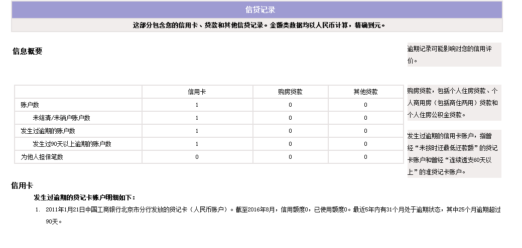 怎么查信用卡逾期费用