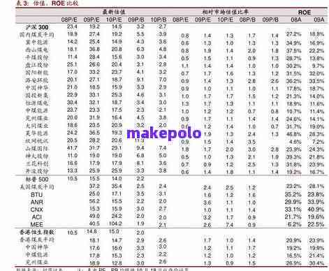 '大益普洱茶批发最新价格行情：查询市场价与最新价格表'