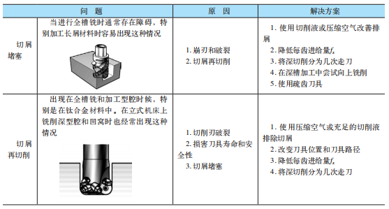 石英质玉镯的粒状隐晶质结构解析：一种更全面的了解方式