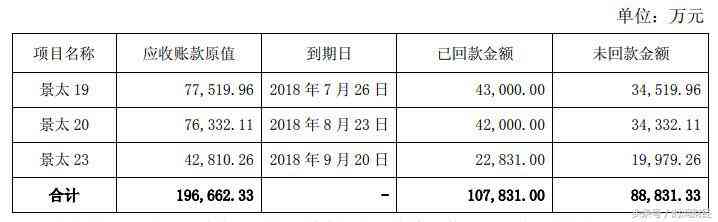 逾期后如何定义失联人员：全面解析相关问题与应对措