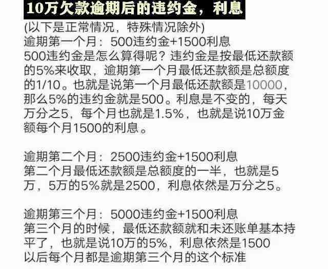 信用卡逾期13万：处理策略与解决办法