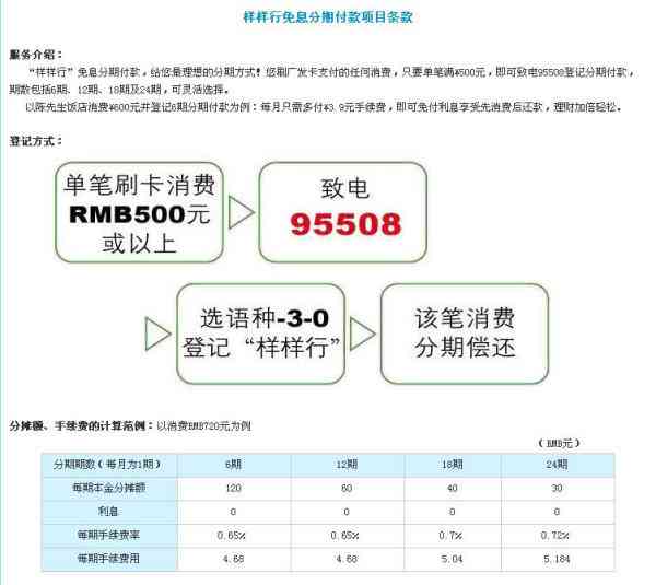 2021年信用卡分期付款手续费：选择合适的银行和计算方式，降低借款成本