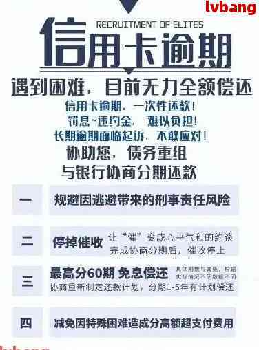 信用卡逾期还款的解决方案：常见问题、影响与应对策略