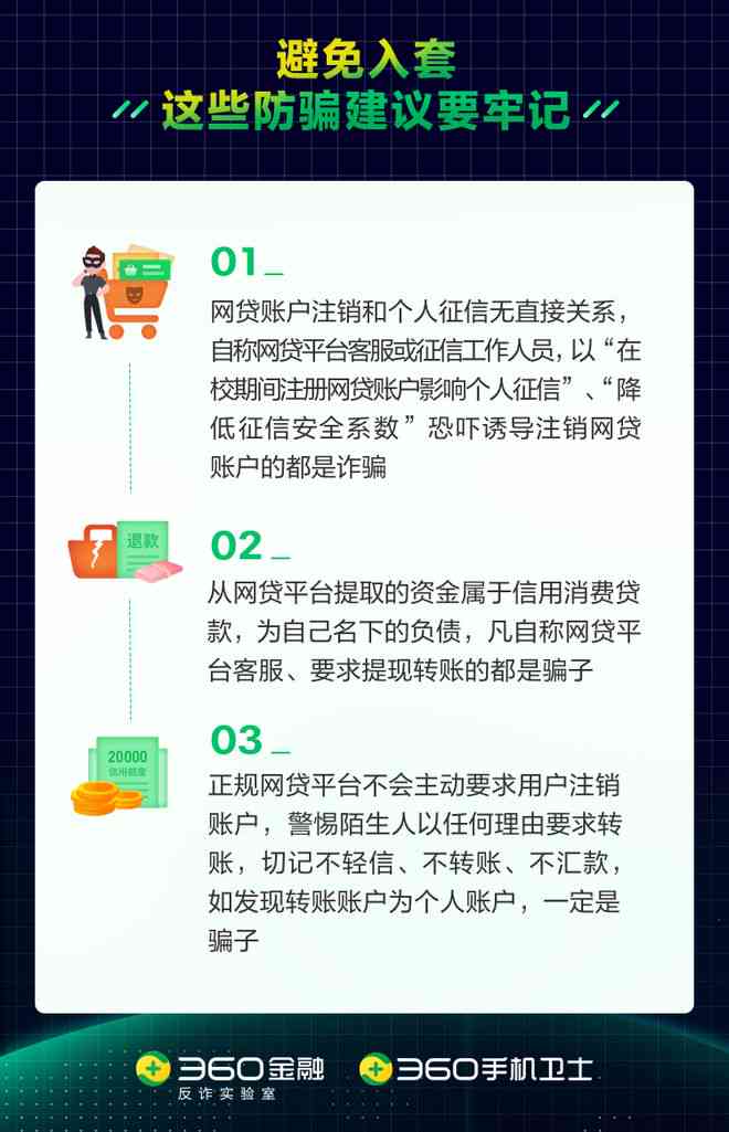 快速清除个人信用痕迹：一键完成网贷账户注销策略