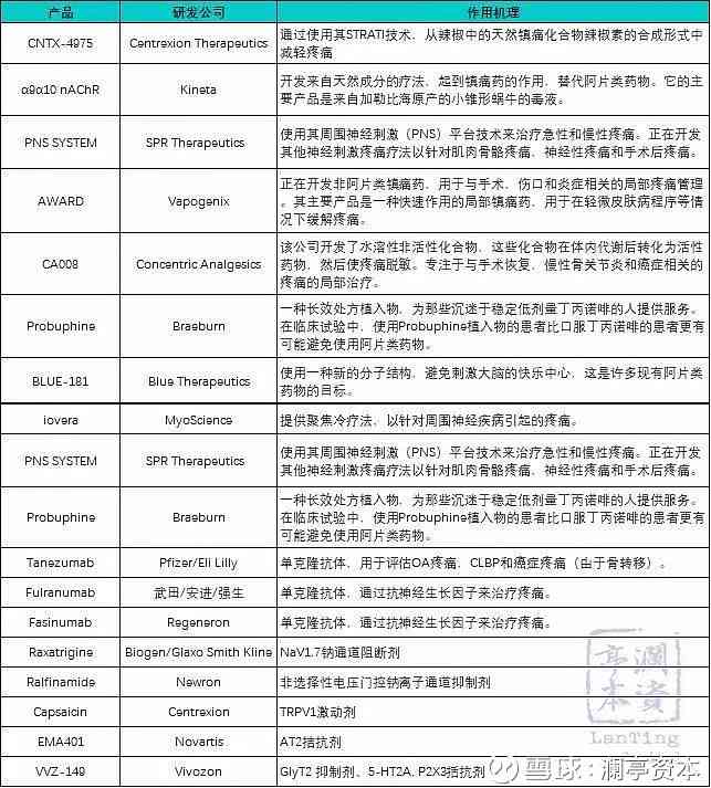 艾洛美纤so片的合法性：安全性、效果、副作用及购买途径全面解析