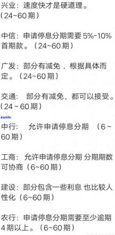 广州农商行信用卡逾期两天：如何解决还款问题，相关后果与应对策略