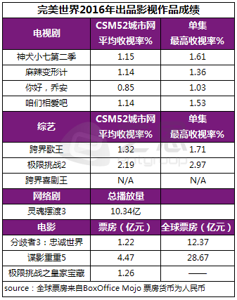 桔子玉：价值、鉴别、购买和保养指南，全面了解您的投资选择