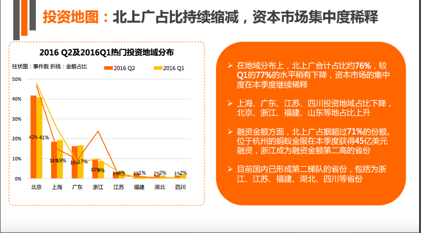 桔子玉：价值、鉴别、购买和保养指南，全面了解您的投资选择