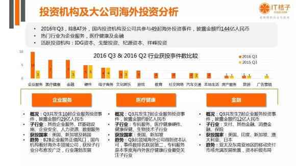 桔子玉：价值、鉴别、购买和保养指南，全面了解您的投资选择