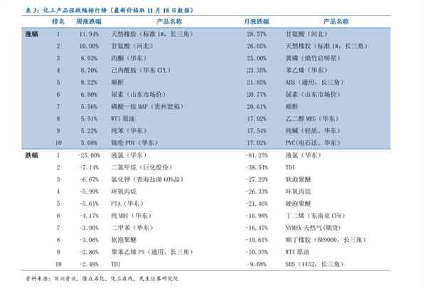 西定普洱茶价格及影响因素解析：了解购买时应考虑的因素