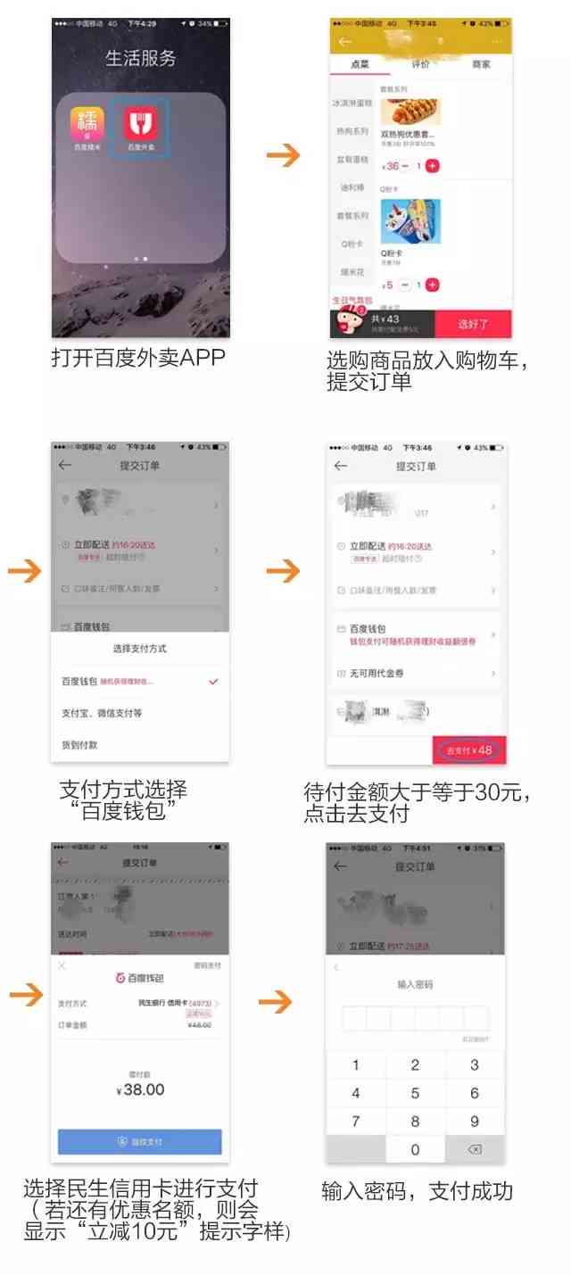 新e贷民生信用卡逾期处理方法，额度来源及后果。