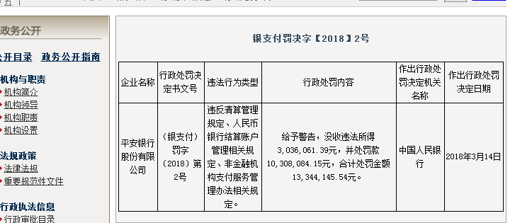 民生新e贷逾期可能会采取的法律行动及时间周期解读