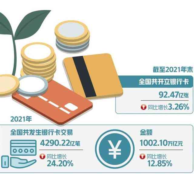 民生银行新e贷：探索信用贷款与信用卡的结合之路