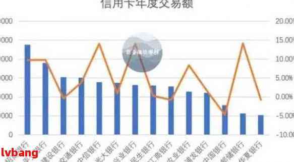 揭秘中国负债现象：7.8亿人是否背负巨额债务？逾期率数据全解析