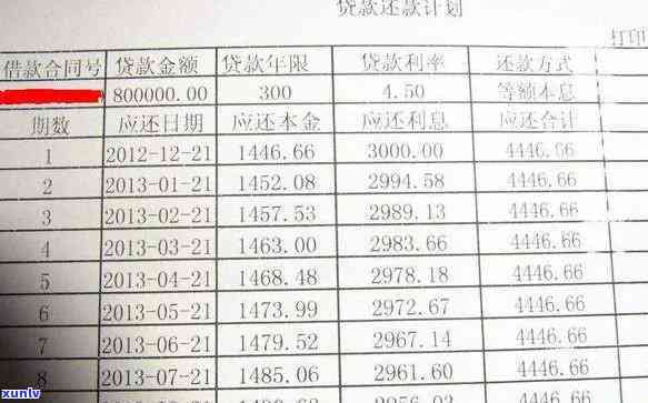 信用卡逾期还款明细查询全攻略：如何快速了解应还账款金额与记录