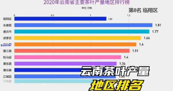 中国云南茶业巨头：领跑普洱茶行业的全方位