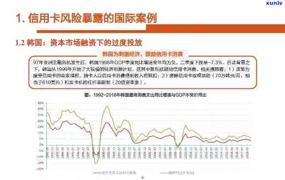 XXXX年全国信用卡逾期现象分析：揭示中国消费者信用状况