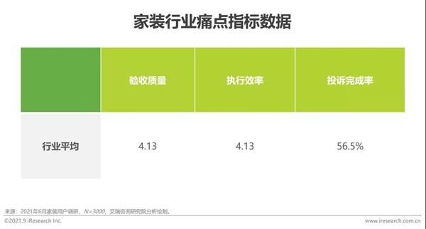 吉象整装：线级分析、产品质量、口碑评价等全方位解疑