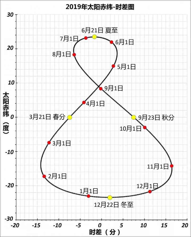 唐河彩玉的形成过程：解构自然奇妙现象