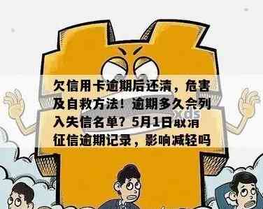 欠信用卡逾期后还清之后有什么危害：了解清偿后的影响及可否继续使用