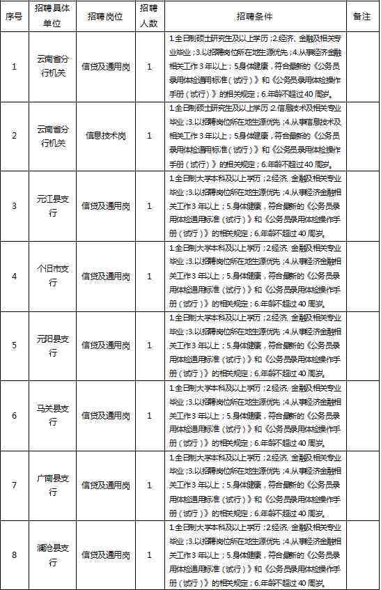 云南玉石产业：知名度、种类、购买指南及市场前景全面解析