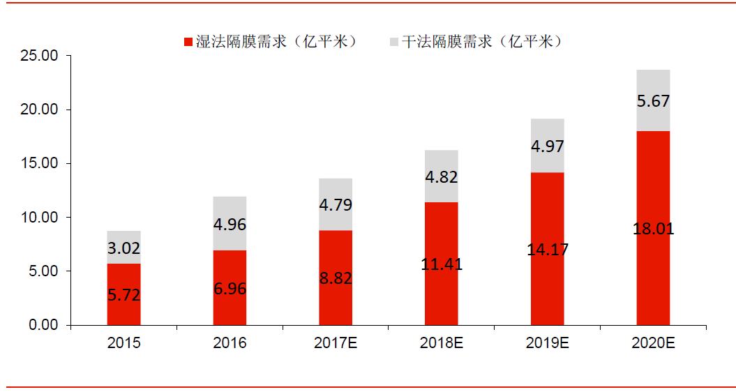 北方存放普洱茶的度与湿度需求：为何？如何调控？