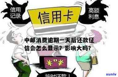 哈啰借款：中邮消费金融逾期一天的影响及解决办法