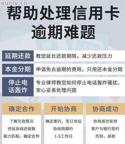 微粒贷款逾期未还：是否会对持有的其他信用卡额度产生影响？