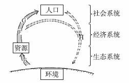 戊土命人的适宜居住地：探讨地理环境、职业发展与风水因素