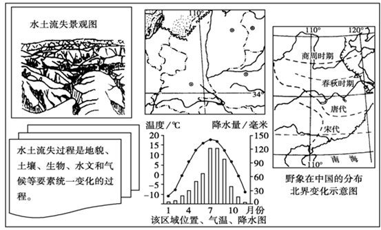 戊土命人的适宜居住地：探讨地理环境、职业发展与风水因素