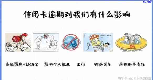 信用卡逾期20万的后果：是否会面临刑事责任？如何避免逾期产生的负面影响？