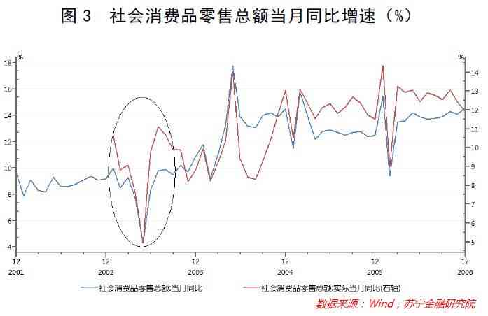 90年代翡翠价格走势分析：影响因素、市场行情全方位解析