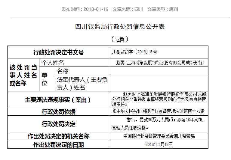 信用卡起诉相关问题全解：原因、流程、应对策略和案例分析