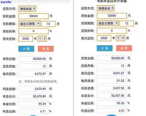 网商贷一万贷款每月还款详细计算及说明，了解您的实际还款压力和方案