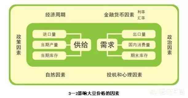 莫西沙沙粒粗细选择：影响产品质量与使用体验的因素分析