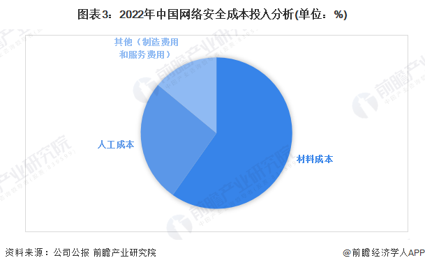 和田玉矿石的销售策略：更大化价值与盈利的关键步骤