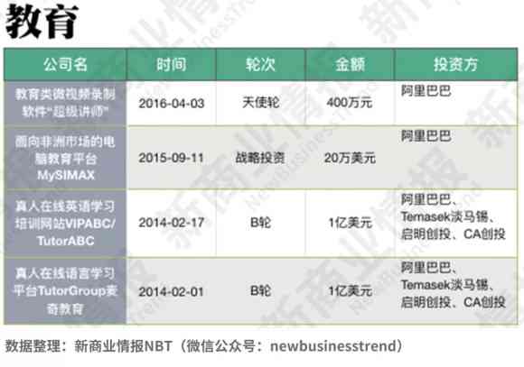 阿里茶叶购买城市排名及价格历，罐装阿里茶叶拍卖。