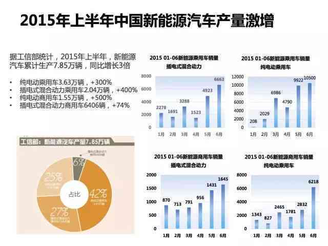 黄玉石的价值和市场现状：一份全面的分析报告