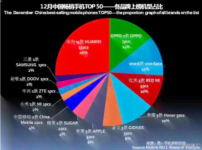 黄玉石的价值和市场现状：一份全面的分析报告