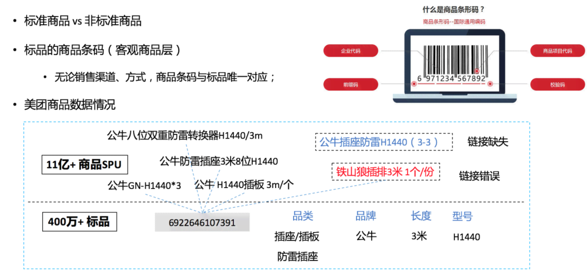 美团还款怎么还款显示信息错误