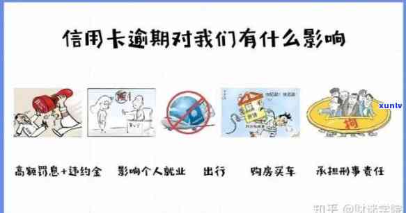 信用卡逾期后果全面解析：影响、解决方案和预防措一网打尽！