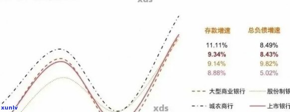 全国银行信用卡逾期率的现状与影响：深入分析与对策探讨