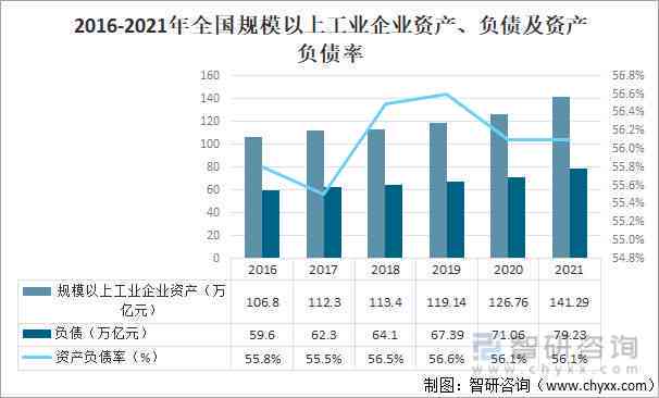 2020年中国信用卡逾期率数据揭秘：全国范围内的逾期现象调查与分析