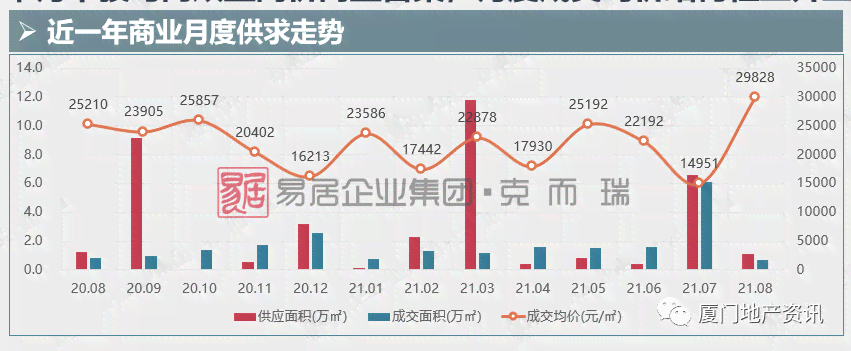 金九银十时期：探究和田玉的价值与投资潜力