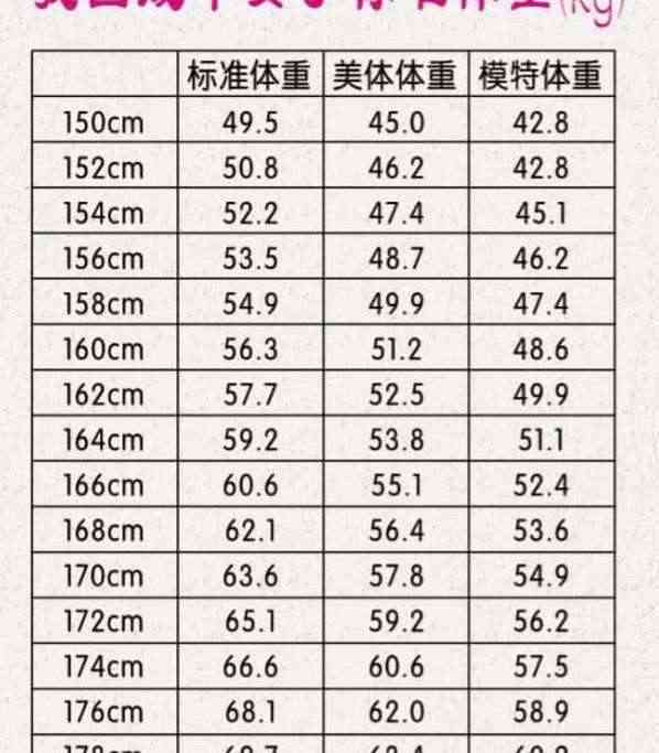 贵妃镯是多大圈口：尺寸对照表与标准解读