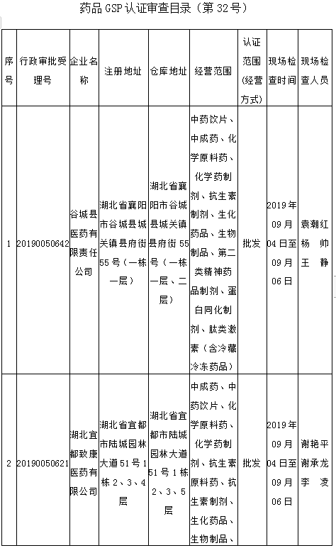 '普洱茶生产可证编号查询：如何审查，看哪个号？'