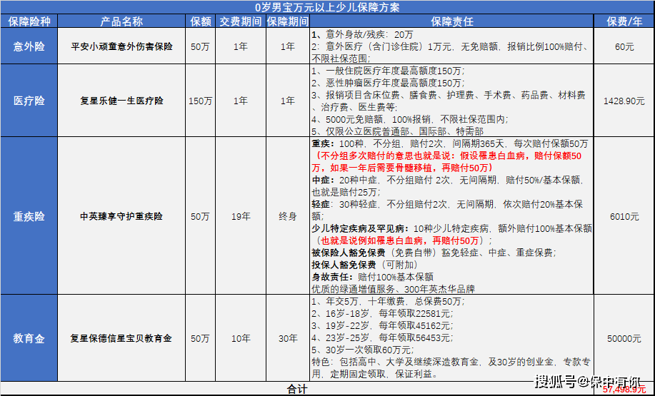 一万元预算内，如何挑选到品质优良的玉镯？