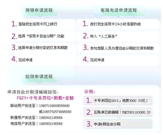 当月10号分期付款，下个月几号还款最合适？了解还款日期及注意事项