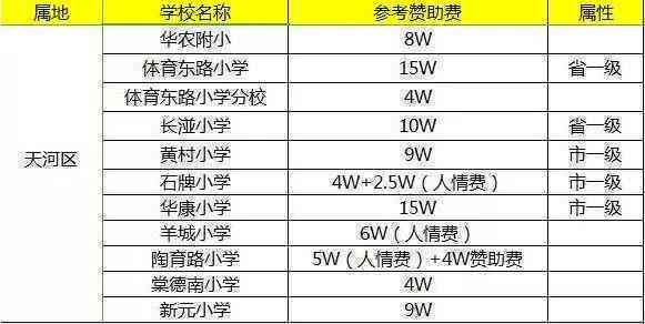 益木堂普洱茶各类产品价格明细一览，精准查询让你省心又省钱