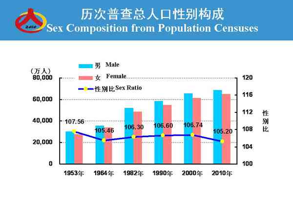 全国逾期人数统计数据：2024年的比例与影响，如何应对逾期问题？